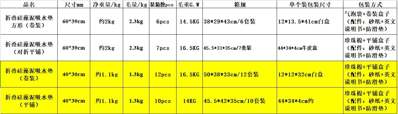 Cross-border diatomaceous earth tableware drying mat foldable dishes drain mat kitchen bathroom multifunctional countertop absorbent mat