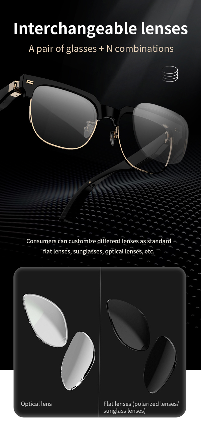 CE/FCC IP67 Bone Conduction Tr90 Wireless Headphones Bluetooth Tws Smart Sunglasses